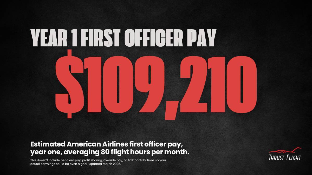 American Airlines First officer salary