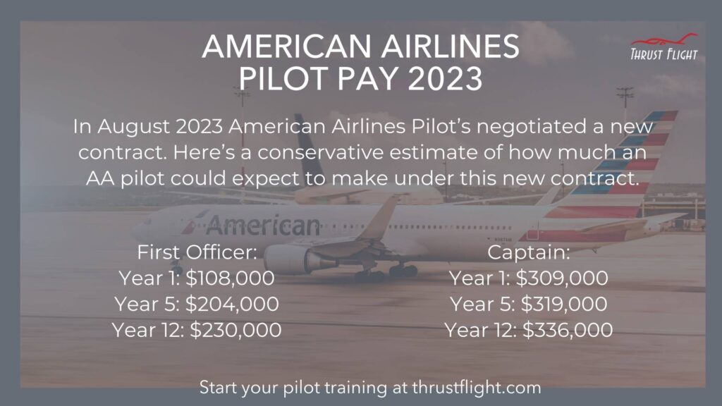 American Airlines new 2023 pilot pay