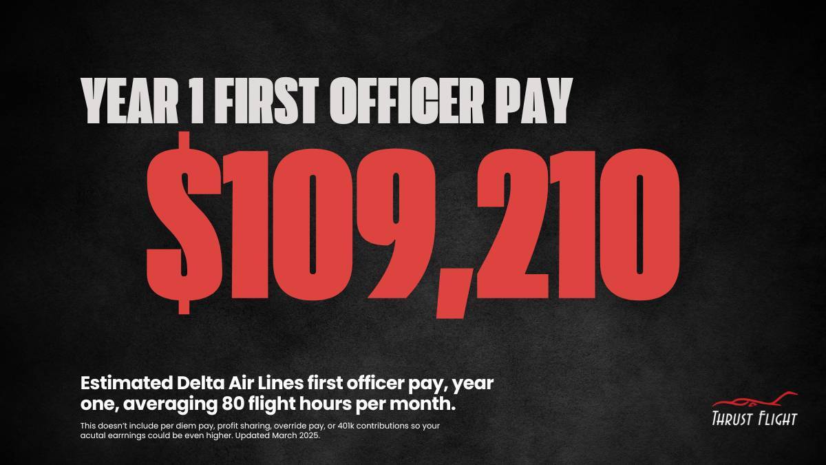 Delta Air Lines first officer pay graphic
