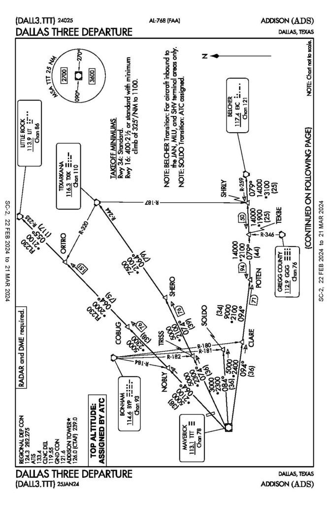 Standard Instrument Departure Addison