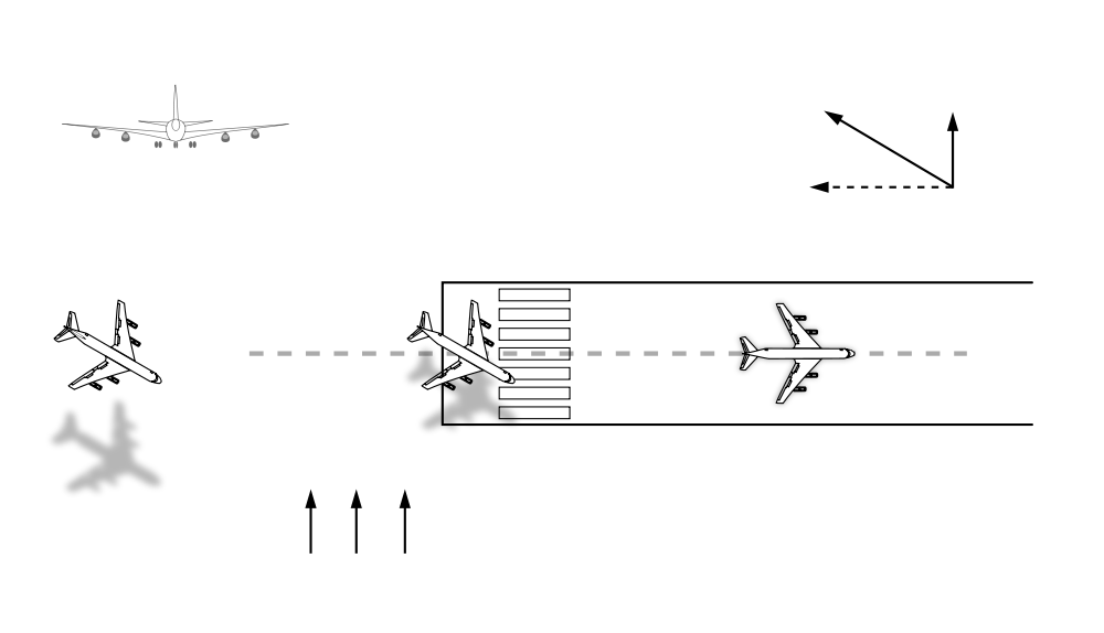 crosswind landing